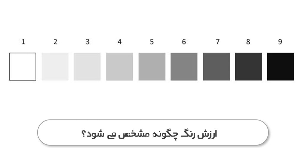 ارزش رنگ ها