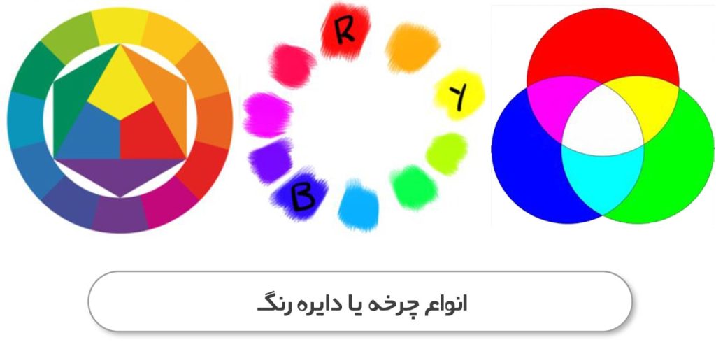 انواع چرخه رنگ