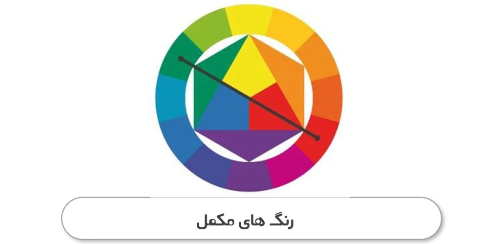 رنگ های مکمل