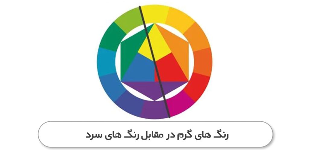 رنگ های سرد و گرم