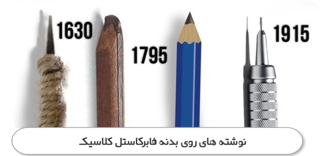 تاریخچه ساخت مداد