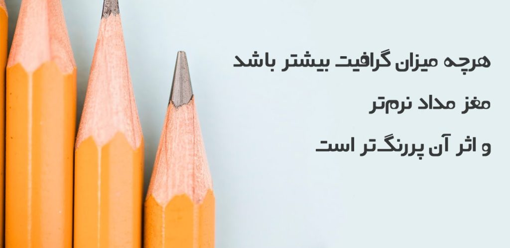 مداد طراحی